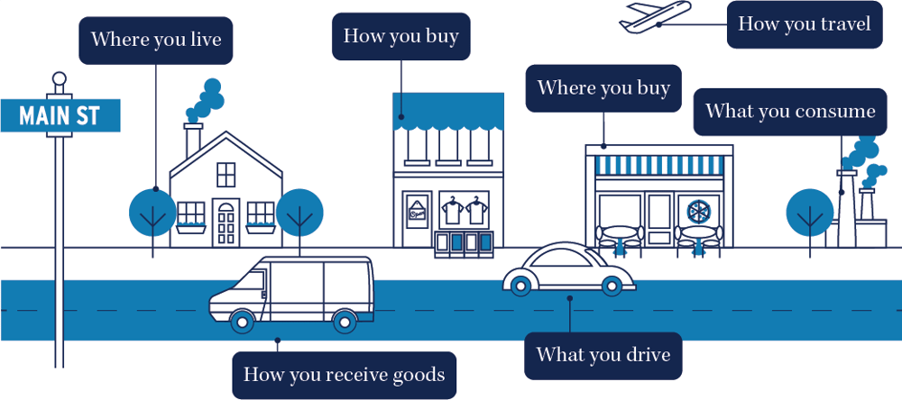 BO_Email_Image-Main-Street-Illustration-Headlines-Only-12.4pt_520x231_2X_Compressed